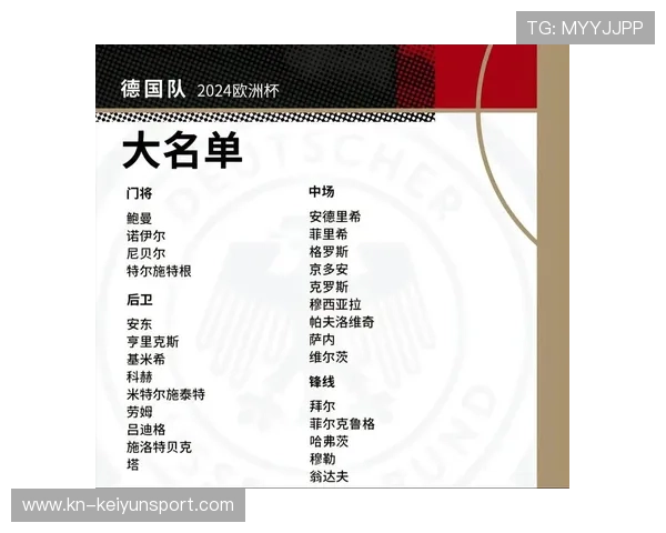 2024年德国队的表现:每一分都为胜利而拼搏,一四年德国队阵容
