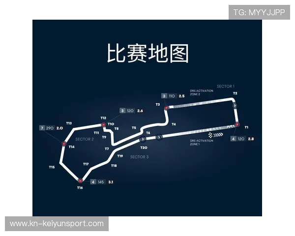 2026赛季F1日程调整，经典赛道回归名单，2020赛季f1分站时间表